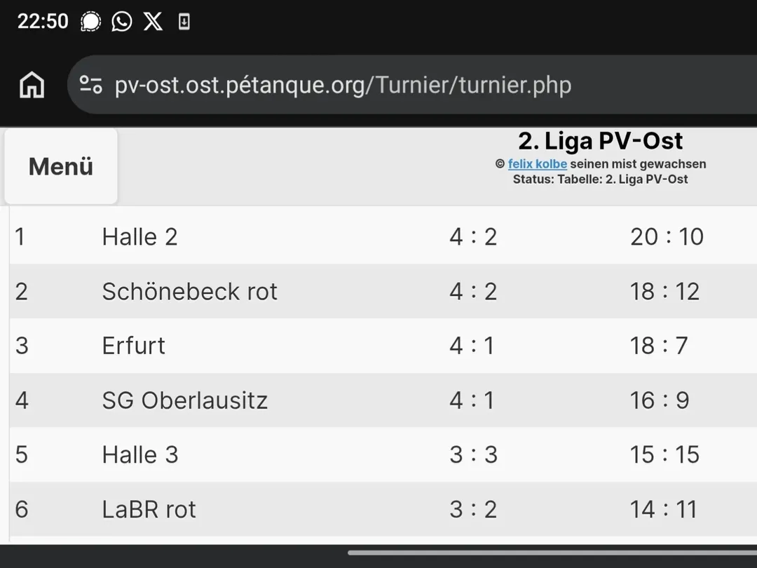Zum 2. Spieltag in der 2. Liga des Pétanqueverband Ost reiste douzepartout Erfurt nach Elbflorenz. Bereits am Vorabend... – Bild 9